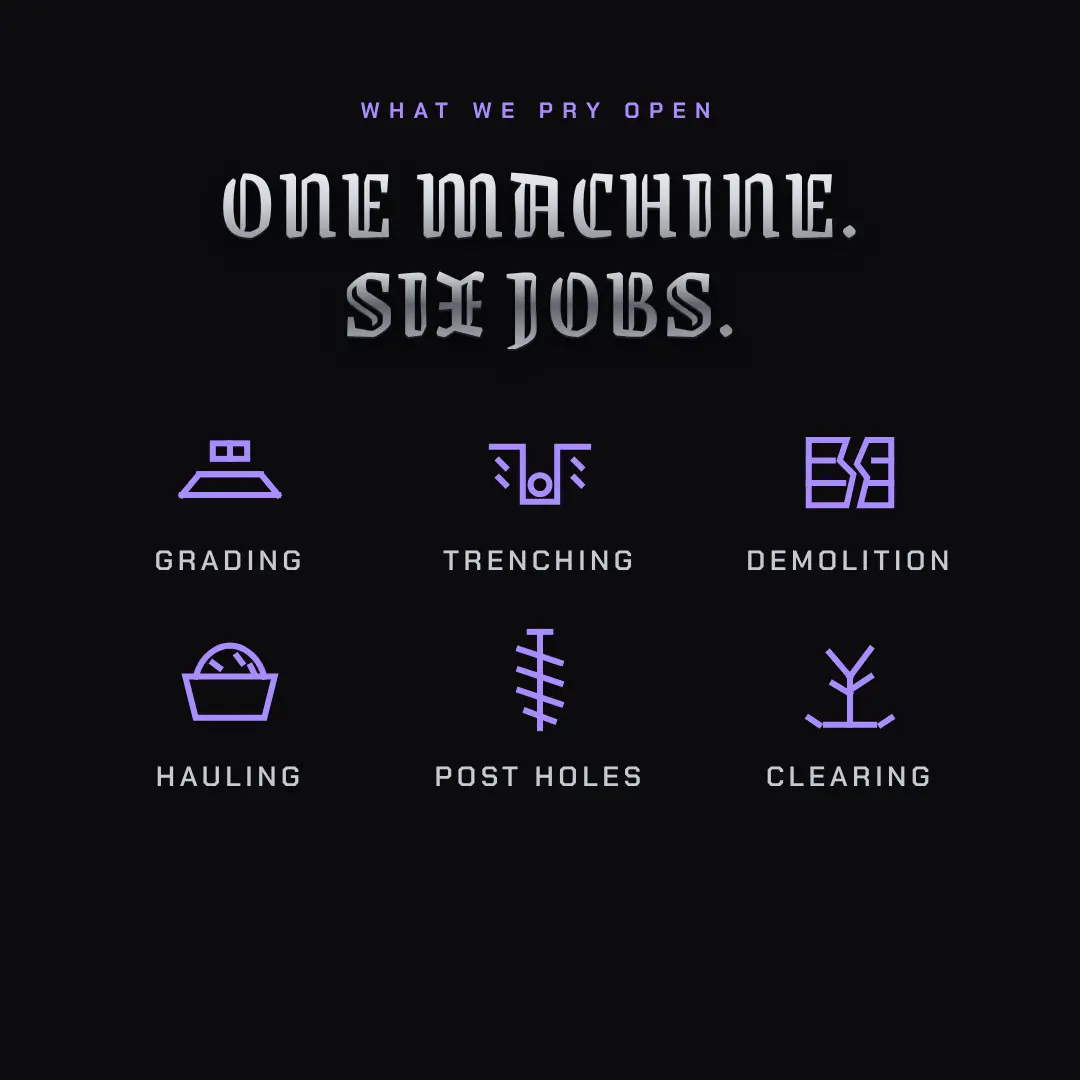 Square post: One machine. Six jobs. The six job icons with their names.